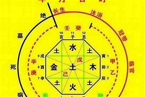 八字過硬|什麼是八字硬 八字硬有何特徵